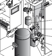Zusätzliche Ventile für die Kältemittelleitung